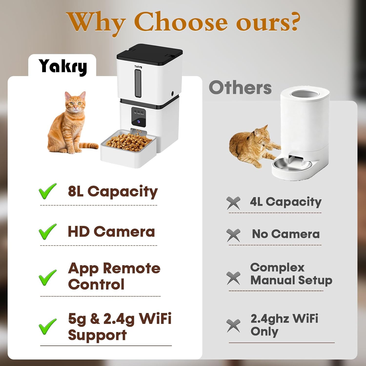 Yakry Automatic Dog Feeder with Camera - 8L/33 Cups Smart Dog Feeder - Image 7