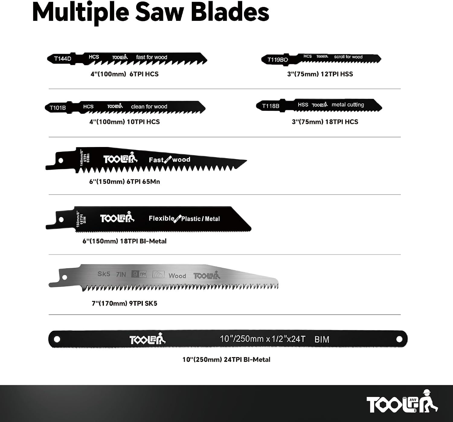 8-In-1 Multi Blades Hand Saw, Drywall, Hacksaw, Jab Saw & Wood Cutter Tool - Image 3