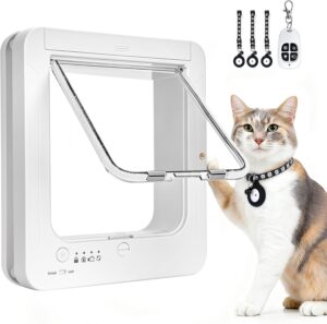 Smart Cat Door for Interior & ...