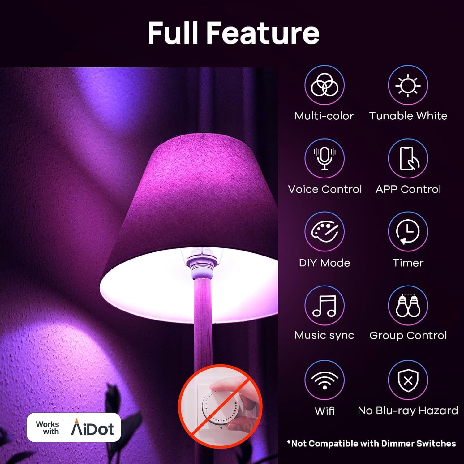 Linkind Matter Smart Light Bulbs, Work with Apple Home, Alexa, Siri, Google - Image 4