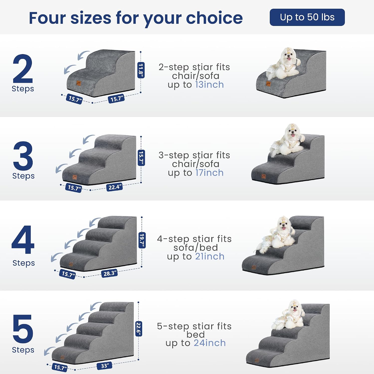 GoGoBunny Dog Stairs for Small Dogs, 3-Step Pet Steps for Couch Sofa, Grey - Image 7