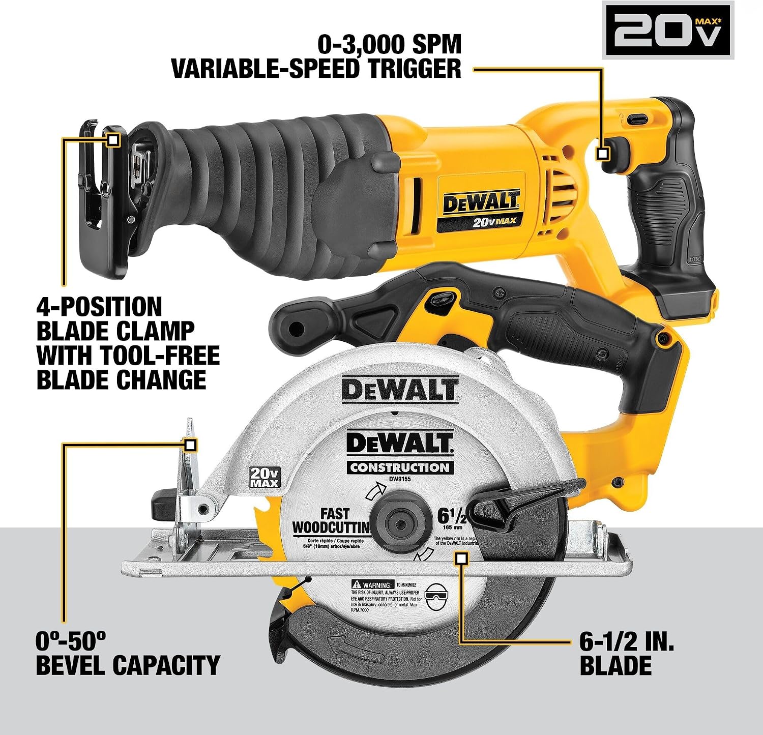 DEWALT 20V MAX Power Tool Combo Kit, 10 Tool Cordless Power Tool Set, 2 Batteries, Charger and 2 Bags Included, Dewalt Brushless Combo Kit (DCK1021D2) - Image 3