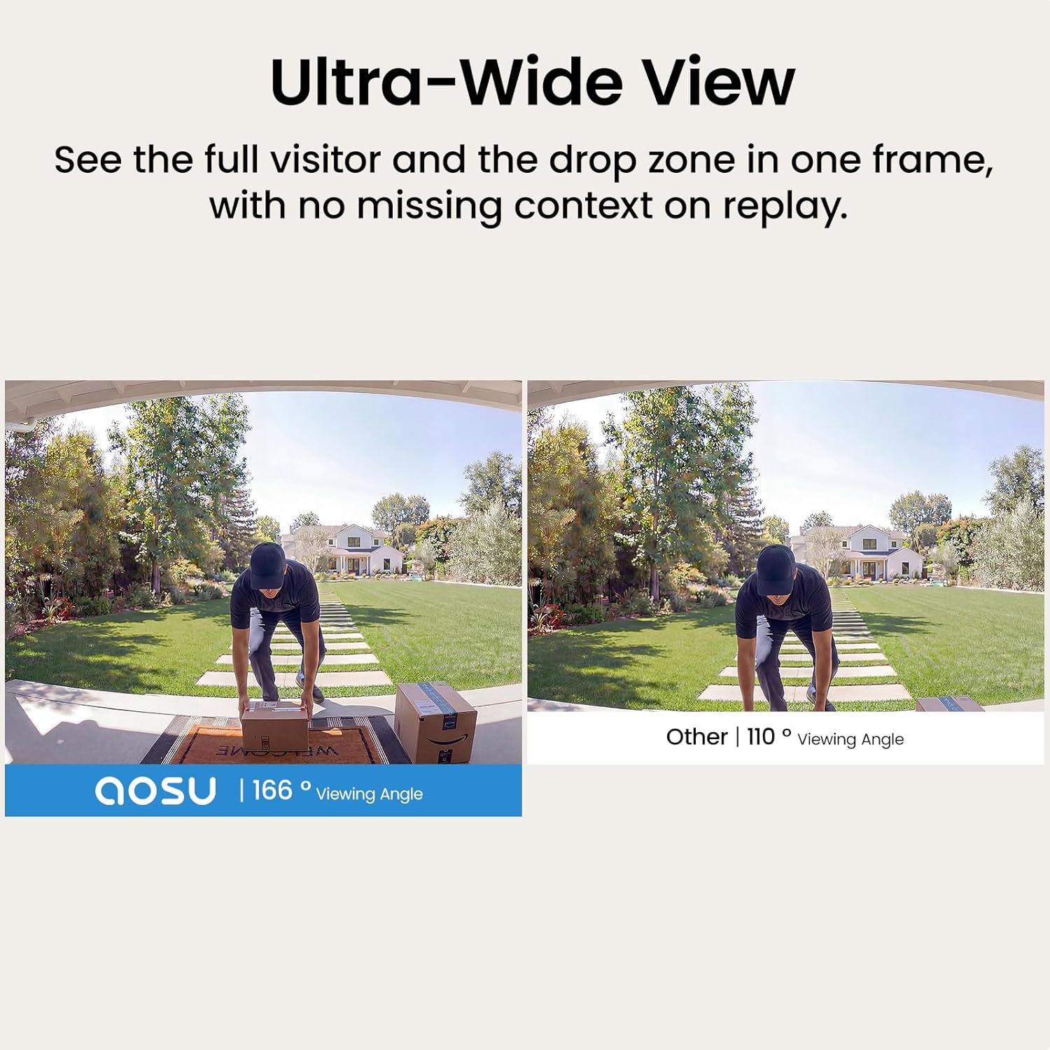 aosu 5MP Ultra HD Wireless & Wired Video Doorbell Camera - Image 5