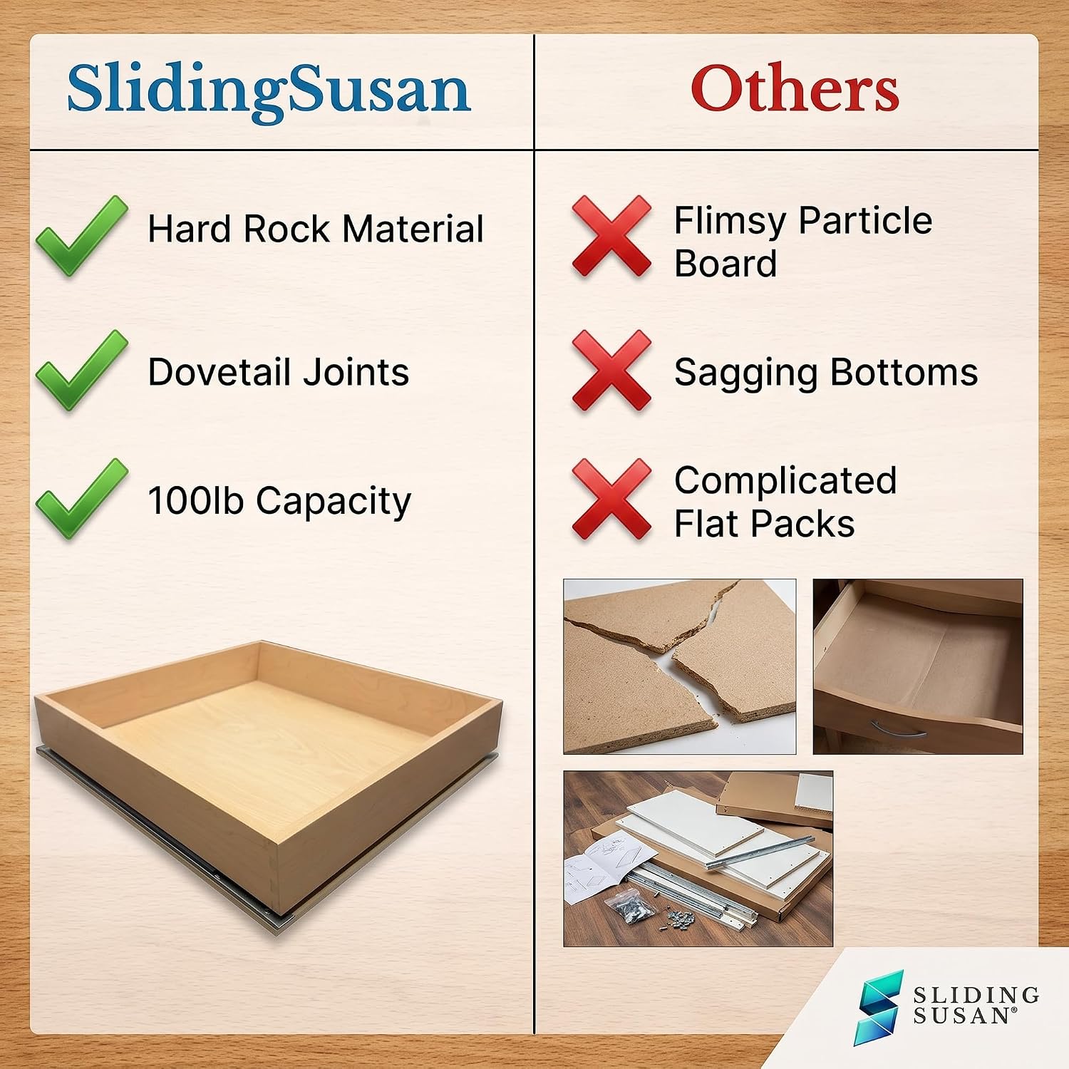 SlidingSusan HardRock MDF Pull-Out Cabinet Drawer Organizer 20"W x 21"D - Image 5
