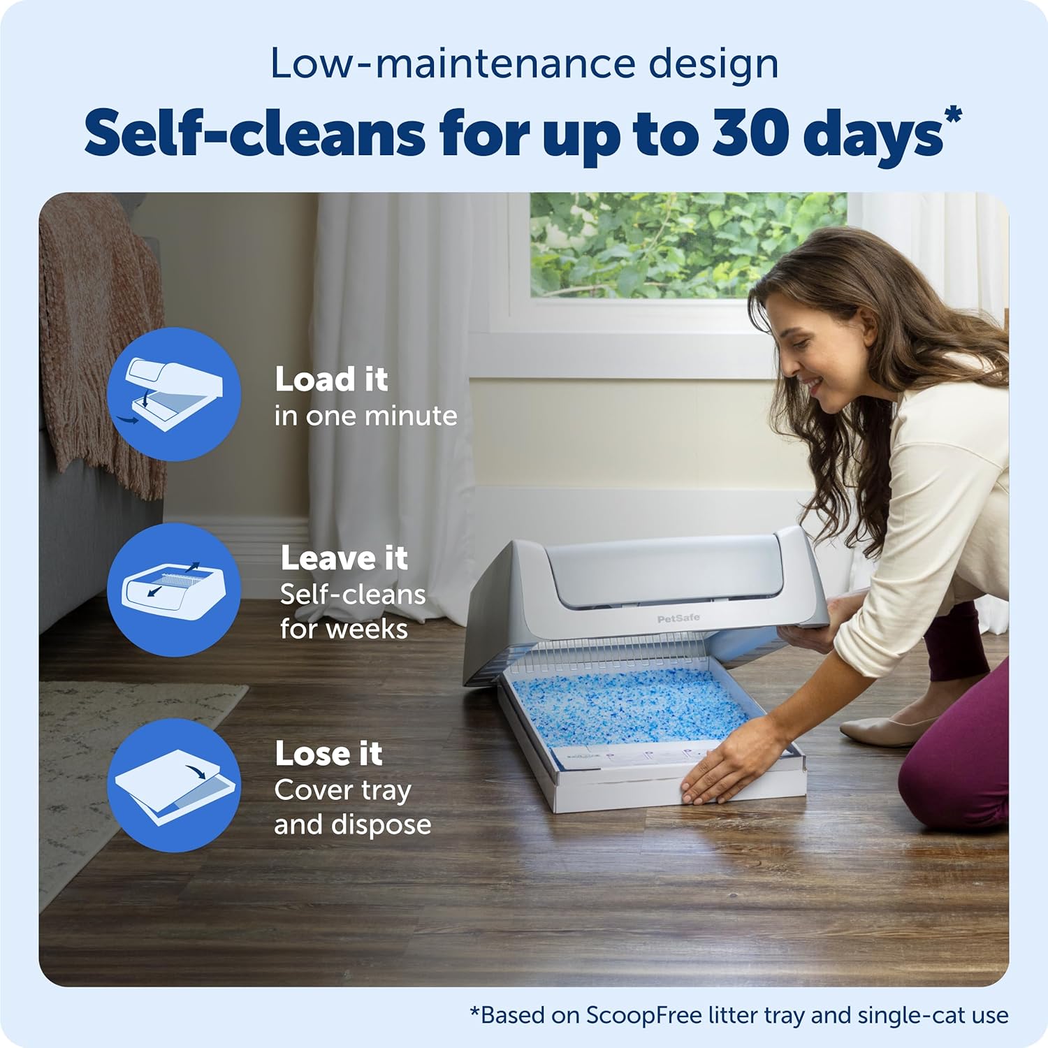 PetSafe ScoopFree Crystal Pro Legacy Self-Cleaning Litter Box, Uncovered - Image 4