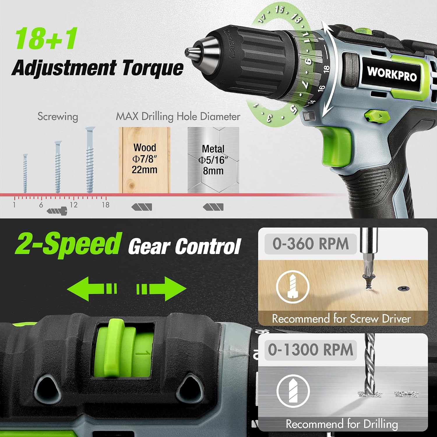 WORKPRO Home Tool Set with 20V Cordless Drill, Household Repairing Tool Kit - Image 5